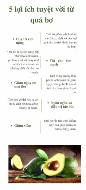 Mỗi ngày ăn một nửa quả bơ, cơ thể sẽ biết ơn bạn  第2张