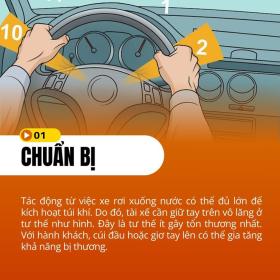 Từ vụ sập cầu: Quy tắc sống còn khi qua cầu ít tài để ý và nếu quên thì phải làm sao?