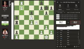 Lê Quang Liêm thua 'Vua cờ' Magnus Carlsen, Việt Nam vẫn hòa Na Uy  第2张