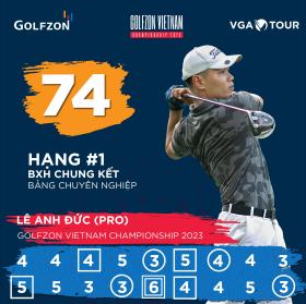 Lê Anh Đức dẫn đầu ngày đầu tiên VCK Golfzon Championship Vietnam 2023