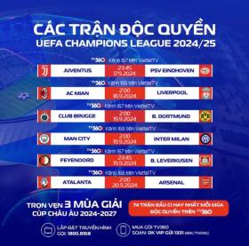 Xem trực tiếp bóng đá Champion League 2024/2025 trên kênh nào?