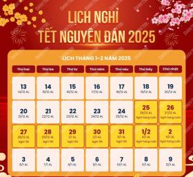 Trình Thủ tướng phê duyệt phương án nghỉ Tết Âm lịch 9 ngày