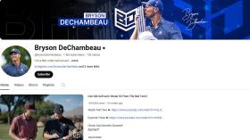 DeChambeau nổi tiếng hơn PGA Tour trên YouTube 