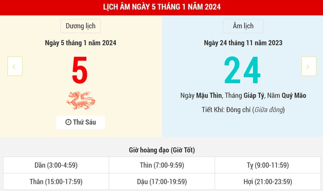  Lịch âm hôm nay (5-1) và những thông tin tham khảo