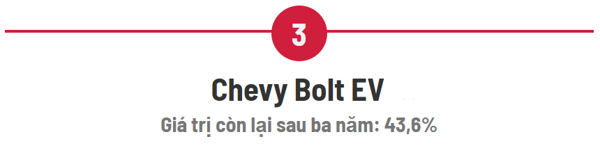 Những mẫu xe điện bán chạy còn bao nhiêu giá trị sau 3 năm sử dụng  第15张